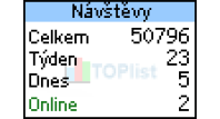 Nest & Stavo, spol.s r.o.