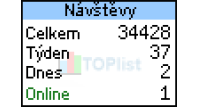 Pěstitel Stratov, a.s.